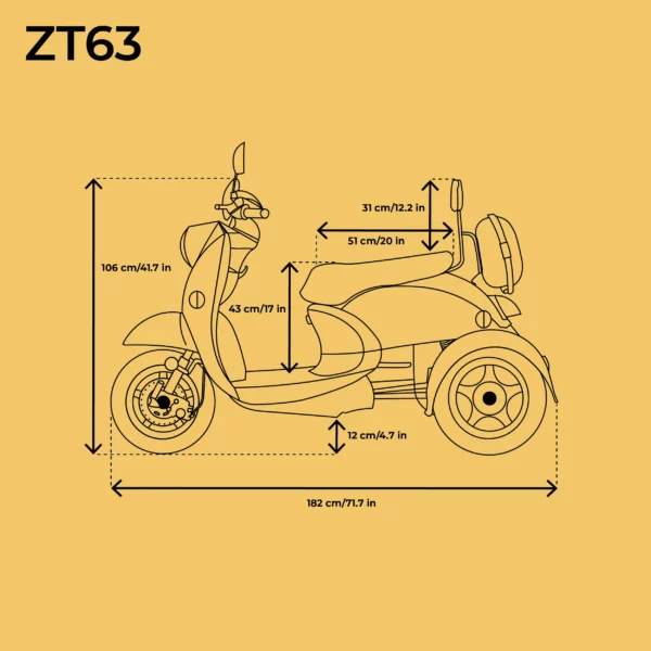 ZT63 dimenciones